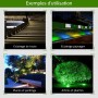 Spot LED de jardin connecté étanche RGB+CCT 9W 220V Mi-Light