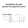 Projecteur LED de piscine connecté RGB+CCT 15W gamme SERIES Mi-Light (MiBOXER)