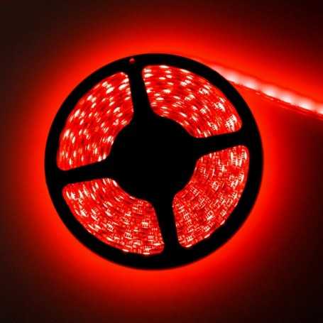 Led flexible rouge