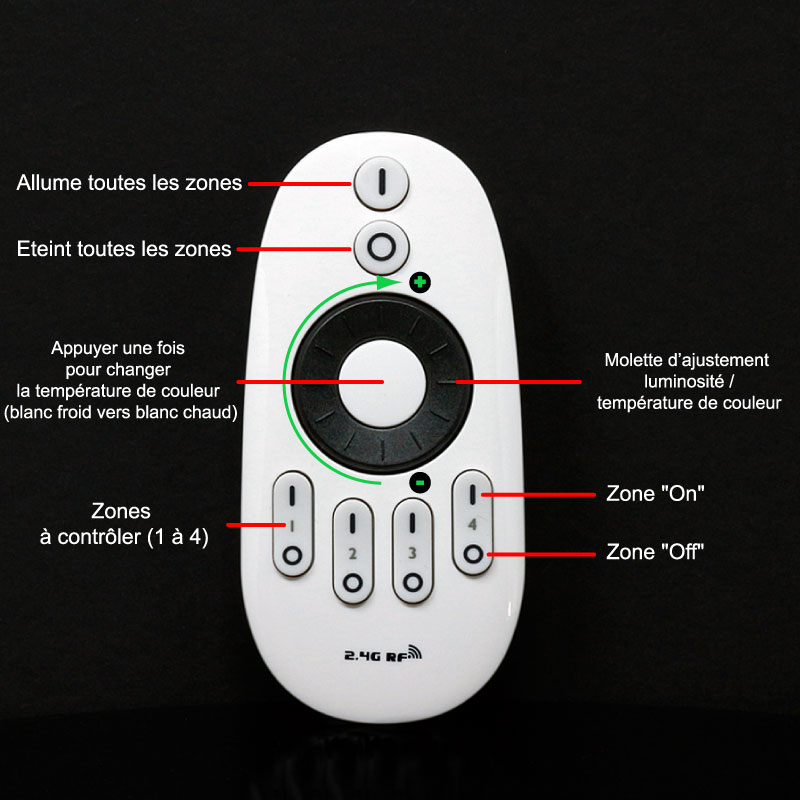 Fonctions de la télécommande tactile led CCT multizone
