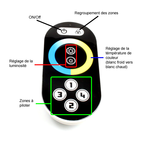 Télécommmande blanc ajustable