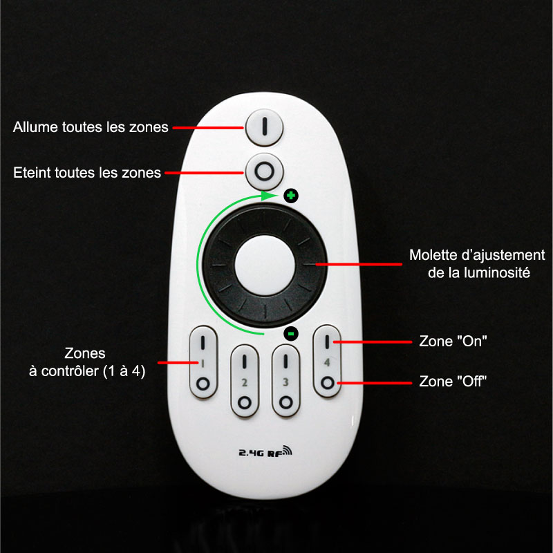 Fonctions de la télécommande tactile multizone