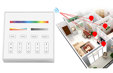 Contrôleurs LED multizones