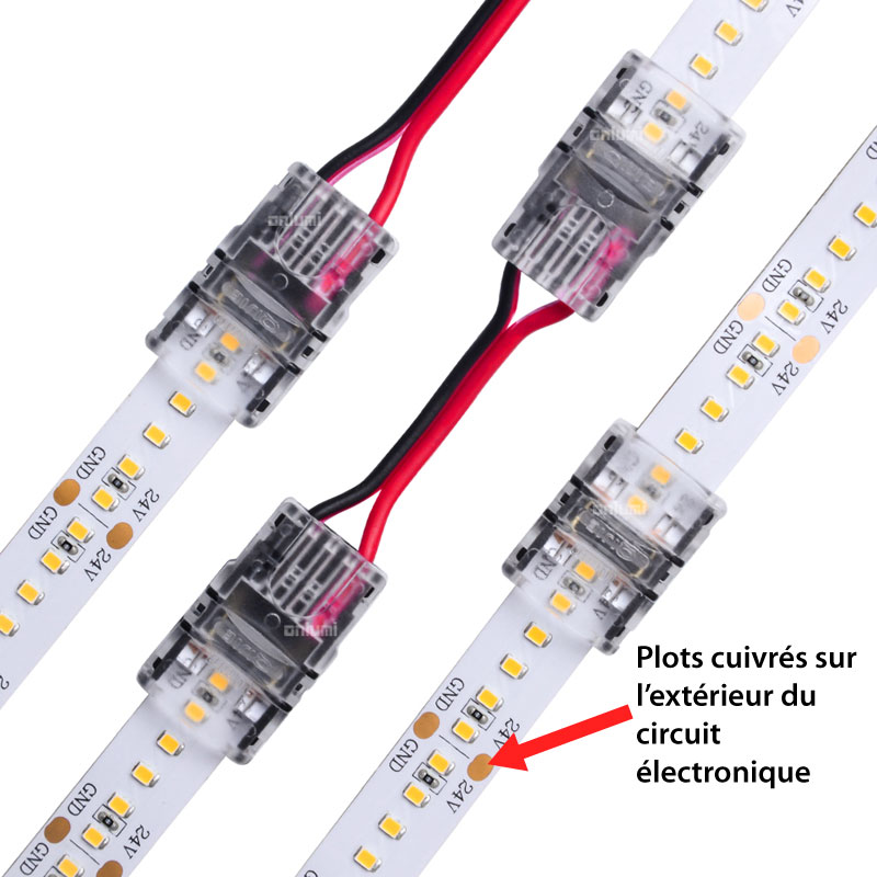 Ruban LED à haute densité de LED avec connecteur rapide Ruban LED à haute densité de LED avec connecteur rapide