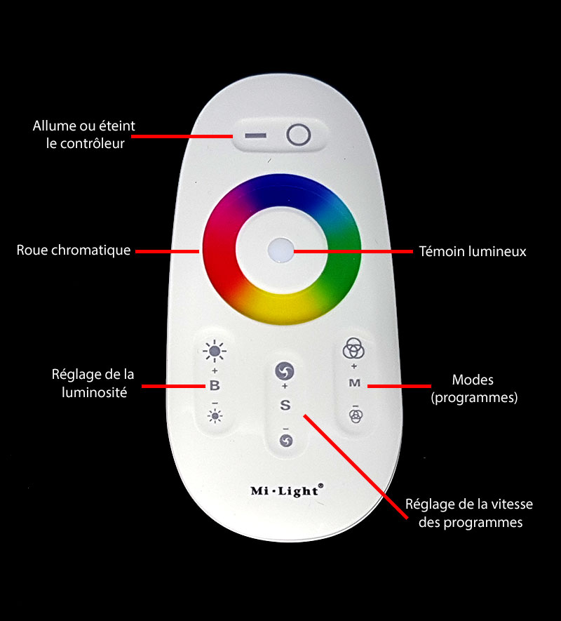 Fonctions de la télécommande tactile LED RGBW